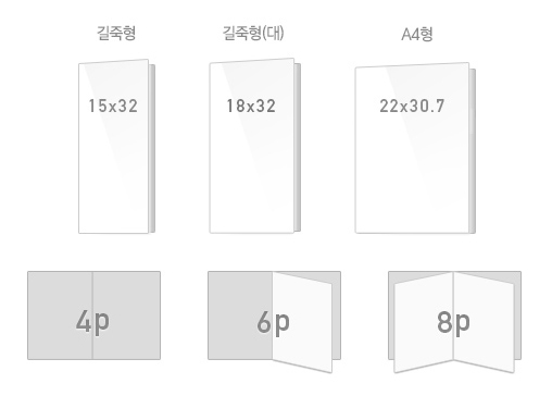 투명 메뉴판 커버 사이즈와 4p·6p·8p 구성